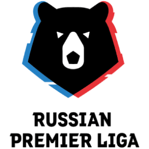 FK Akron Tolyatti vs. RFK Akhmat Groznyi - More Markets